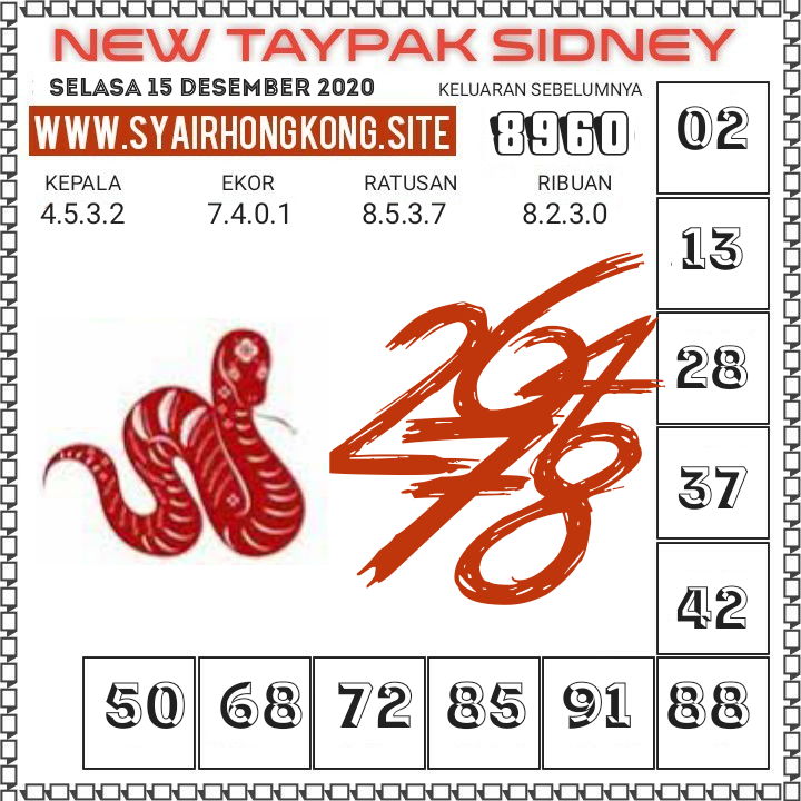 prediksi kampleng sydney 15 desember 2020