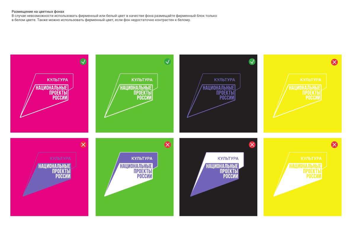 Брендбук нацпроектов