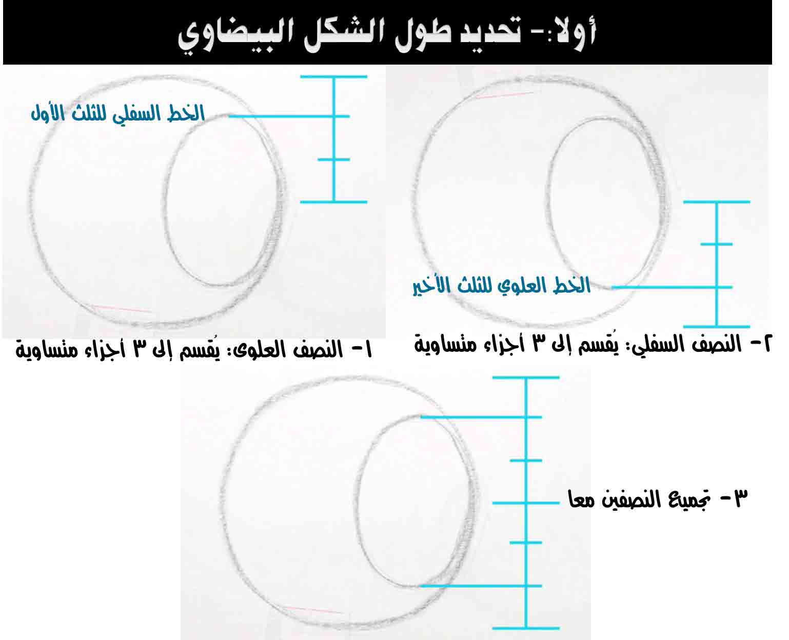 تعرف على أهم الخطوات لكيفية الرسم التخطيطي للأزياء Hcouch Design اشكوش ديزاين