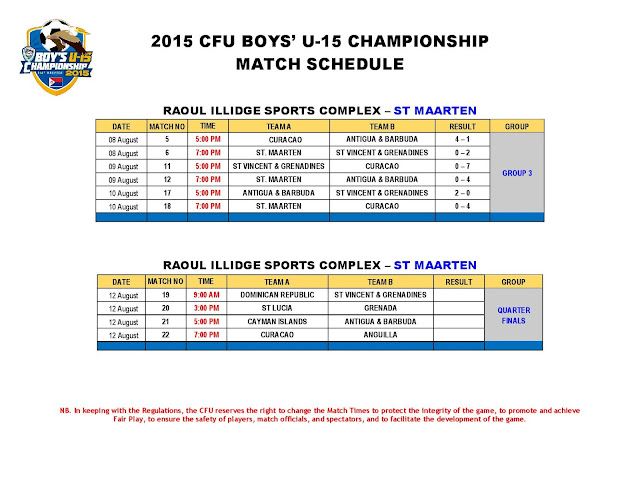 CFU Presenta  Listado de los Equipos que pasaron a  Cuartos de Final U-15 Championship
