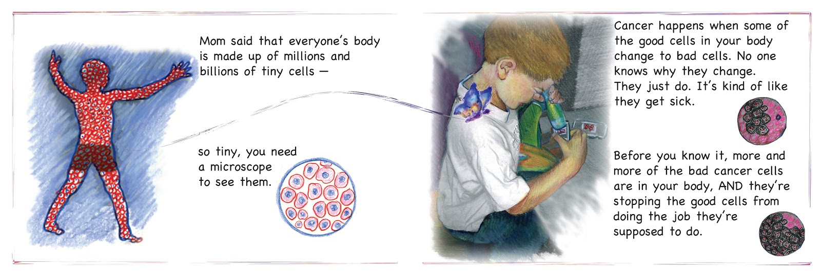 Butterfly Kisses & Wishes on Wings April 2011