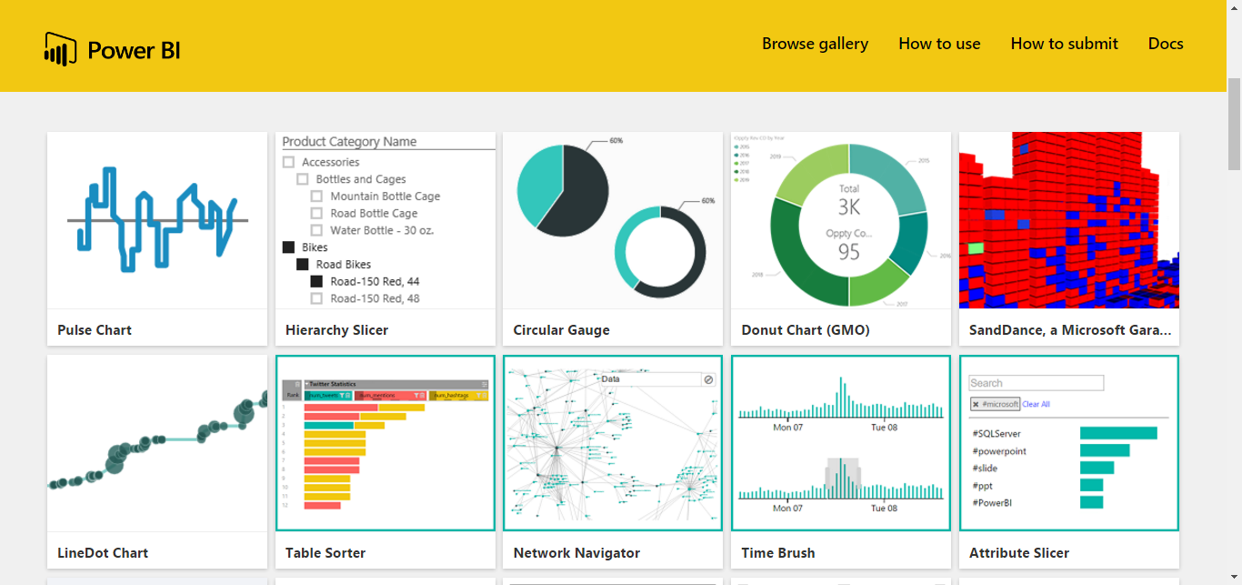 How To Add Additional Charts (Custom Visuals) To Power BI