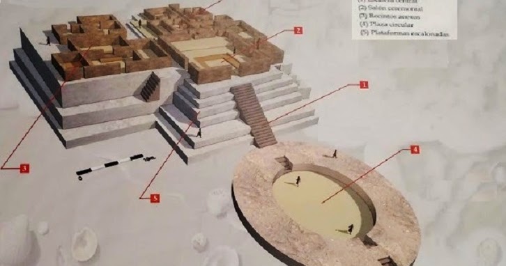 A VUELO DE UN QUINDE® - EL BLOG !!!!! .::::.: HISTORIA : CARAL ... A VUELO DE UN QUINDE® - EL BLOG !!!!! .::::.: HISTORIA : CARAL .- PERÚ .-ENTREVISTA / RUTH SHADY, DIRECTORA DE LA ZONA ARQUEOLÓGICA CARAL (PERÚ) : «No hay ...