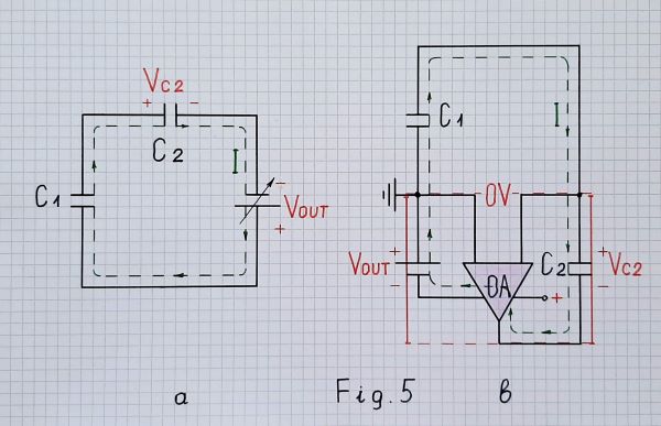 Fig. 5. Conceptual electrical circuit diagram (a) and electronic circuit of a *charge amplifier* (b) at the end of charge redistribution (draft)