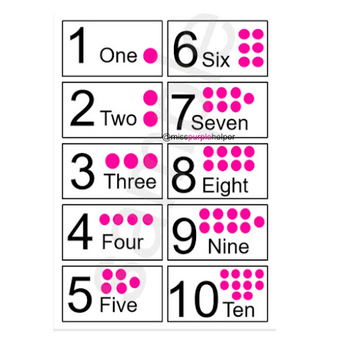 Learning Numbers 110 Activities