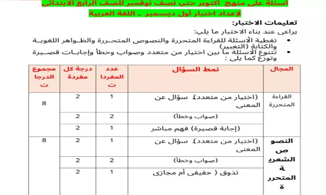 نماذج الوزارة امتحانات شهر ديسمبر لغة عربية رابعة ابتدائي 2021
