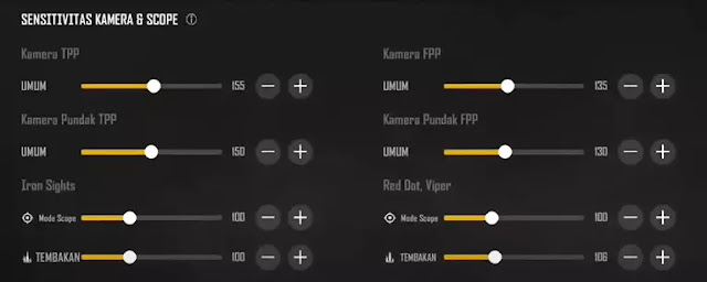 Sensitivitas Kamera dan Scope PUBG NS