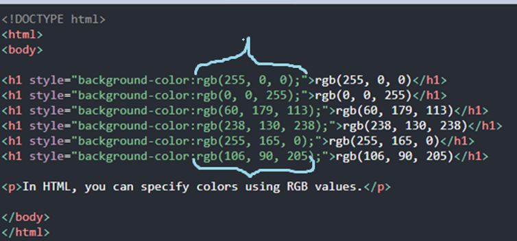 Diseño de Portales Web y Recursos Multimedia.: Css