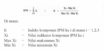 Indeks Pembangunan Manusia (IPM) Indeks Pembangunan Manusia (IPM)
