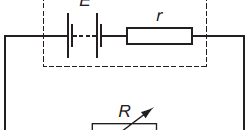 Physics Reference A Battery With E M F E And Internal Resistance R Is Connected In Series With A Variable External Resistor