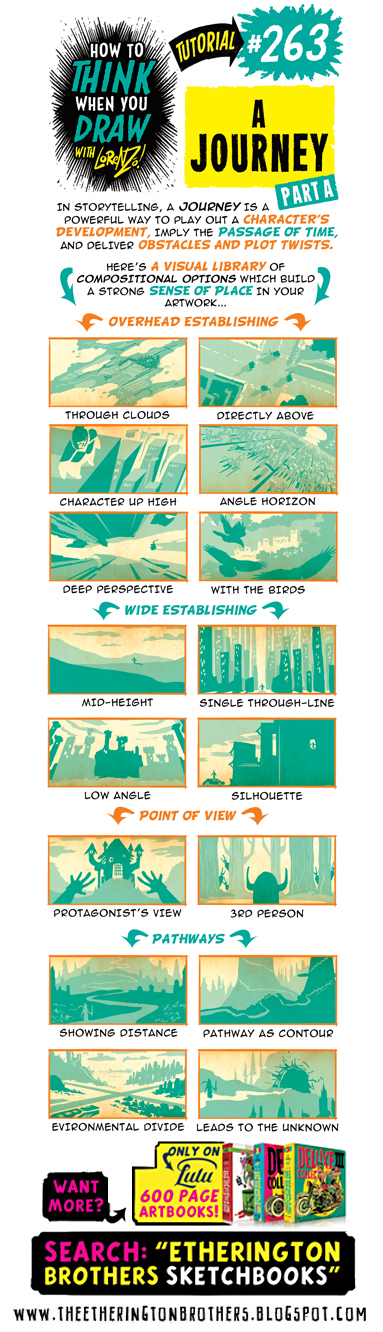 How to THINK when you draw VISUAL SCRIPTS TIP! by EtheringtonBrothers on  DeviantArt