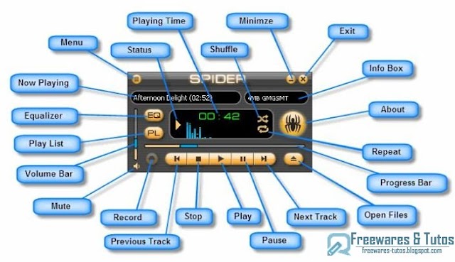 Spider Player Pro : un lecteur audio multi-fonctions