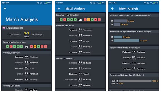 Aplikasi BetAnalyser Memudahkan Dalam Mencari Prediksi Pertandingan Bola