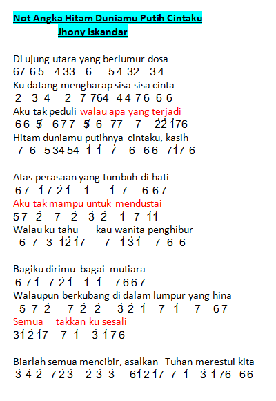 Not Angka Lagu Hitam Duniamu Putih Cintaku - Jhony Iskandar | Dunia