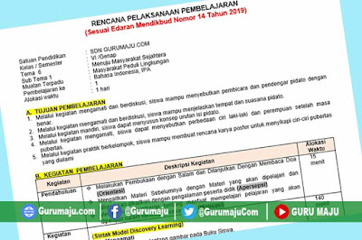 Rpp 1 Lembar Kelas 6 Semester 2 Tema 6 Revisi 2021 Guru Maju