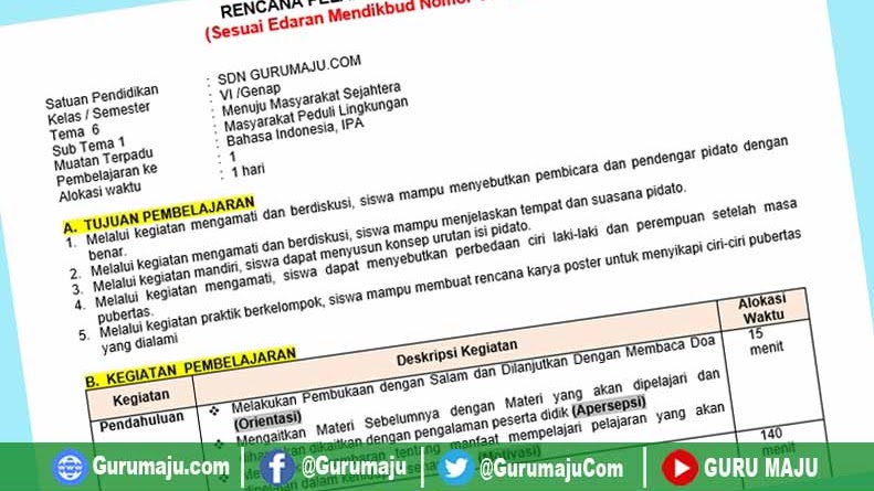 Rpp 1 Lembar Kelas 6 Semester 2 Tema 6 Revisi 2021 Guru Maju