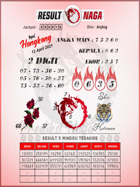 gambar togel hongkong