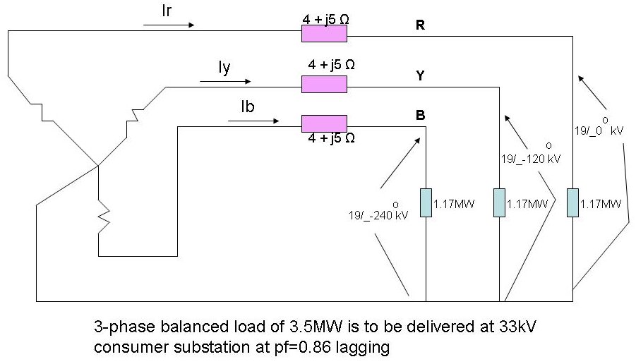 Sizing electrical low voltage components Short Transmission Line (33kV)
