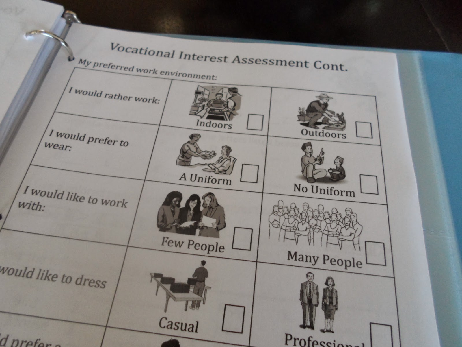 Empowered By THEM Student Portfolios Transition Special Education