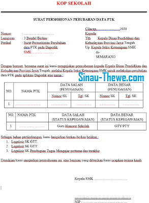 Surat Permohonan Perubahan Jenis Dan Status Kepegawaian Ptk Di Dapodik 2021 Sinau Thewe Com