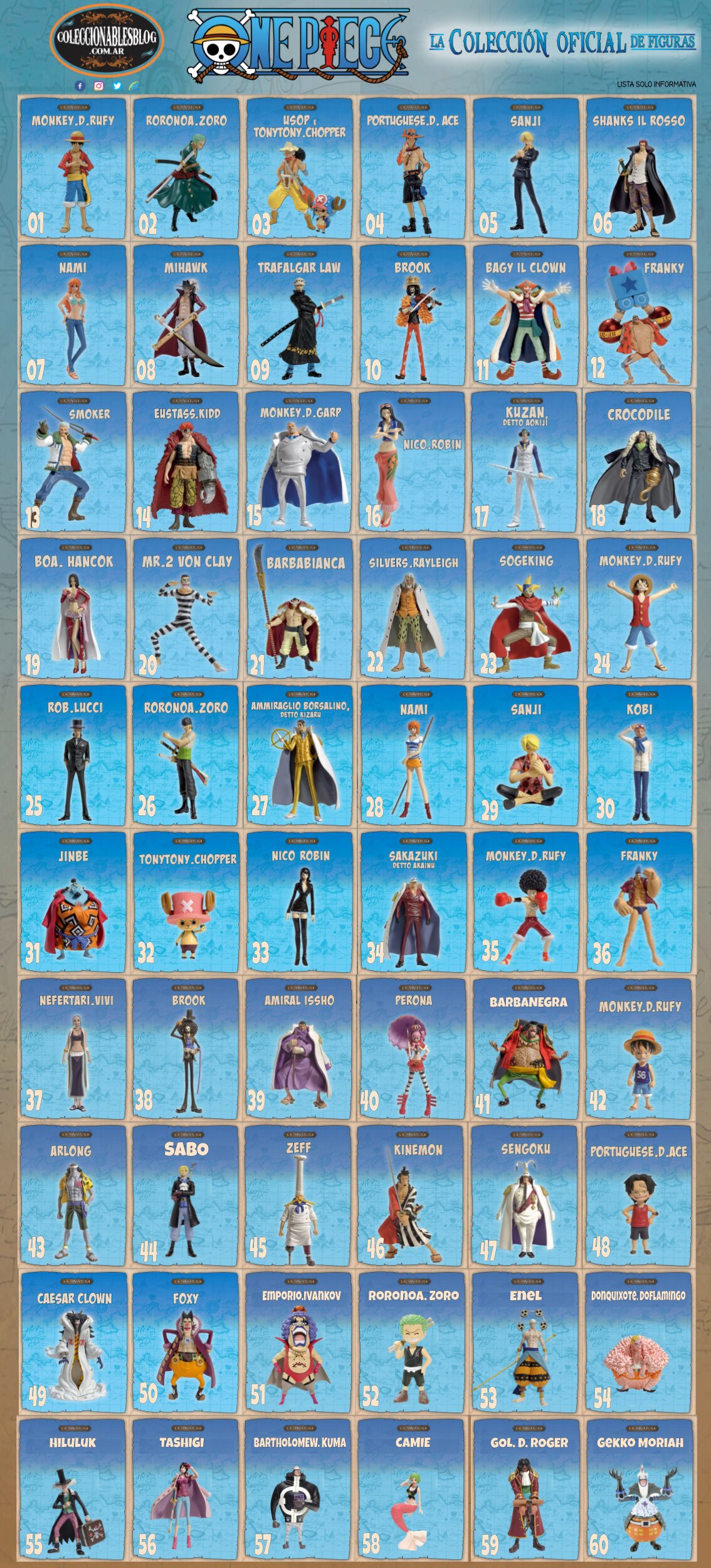 lista de entregas de la colección one piece