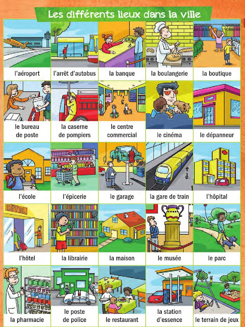 Resultado de imagen de LA VILLE VOCABULAIRE"