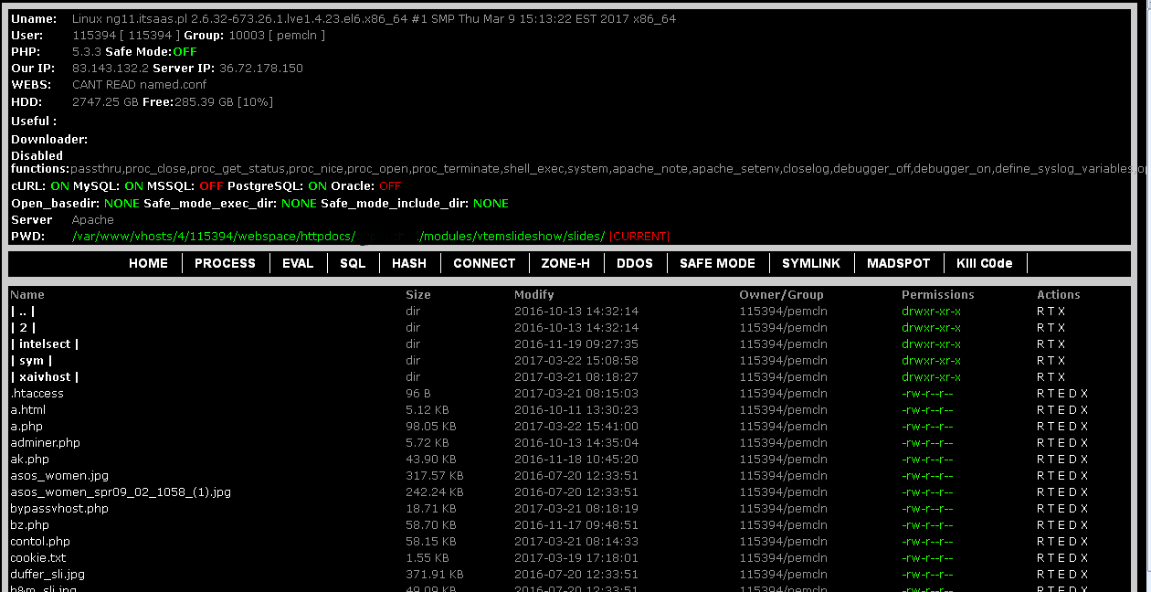 Madspot Security Team Shell Backdoor CowoKerensTeam