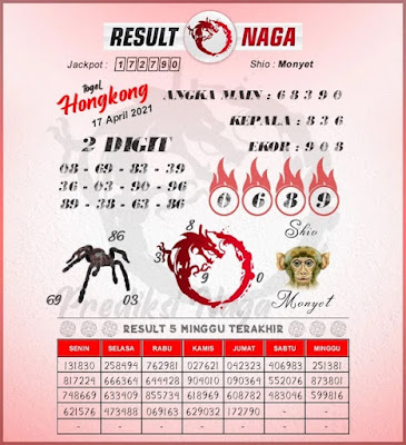 Keluaran Hk 6d 2021 Angka Petir Dunia Togel Keluaran Hk 6d 2021 Angka Petir Dunia Togel