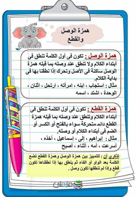 قواعد بسيطة فى اللغة العربية للأطفال