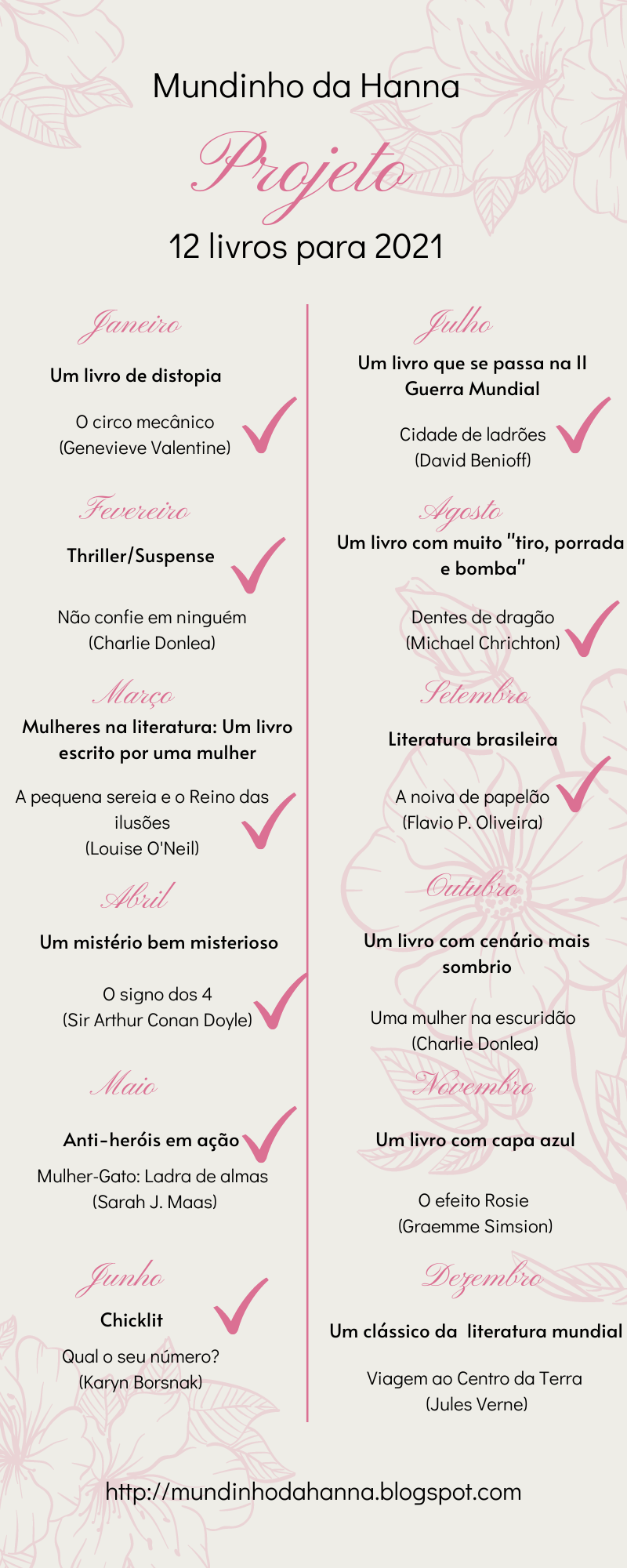 12 livros para 2021 | Setembro