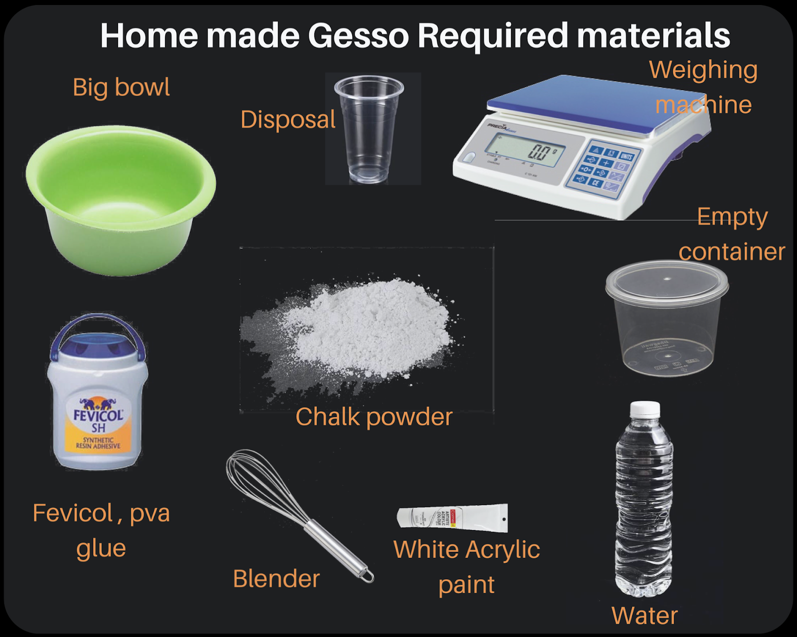 Home made Gesso at very low cost