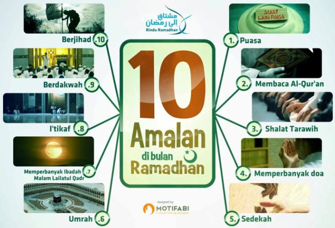 Salah satu amalan yang utama di bulan ramadhan adalah