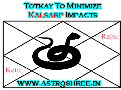 Totkay To Minimize Kal Sarp Yoga Impact In Horoscope