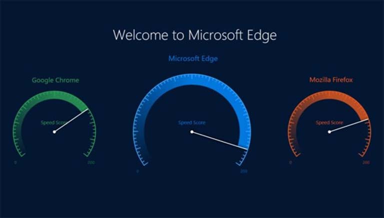 Chrome Canary Dapat Fitur Hemat Daya Untuk Perangkat Windows 10 Chrome Canary Dapat Fitur Hemat Daya Untuk Perangkat Windows 10
