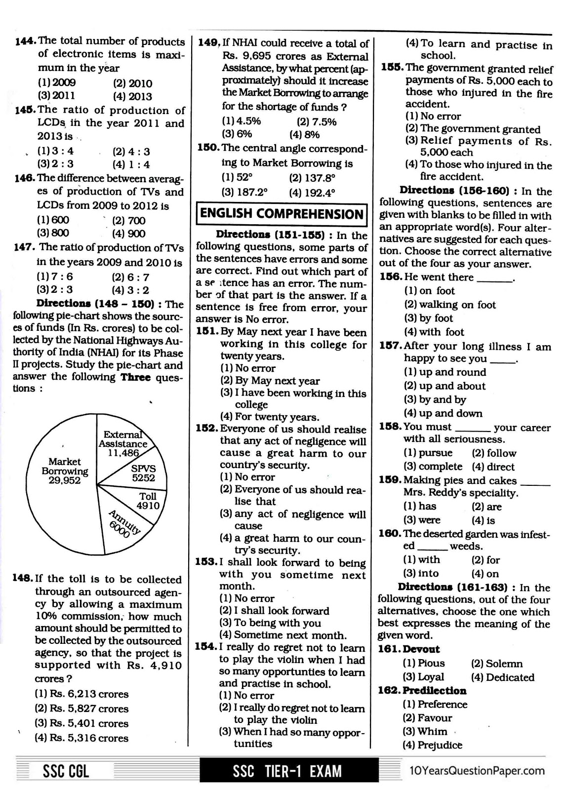 SSC 2015 solved CGL Question Paper SSC 2015 CGL Question Paper