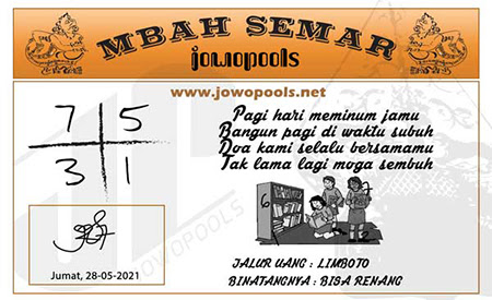 Mbah Semar Hk Jumat Archives Prediksi Master Togel Hari Ini Singapura Hongkong Sidney Jp