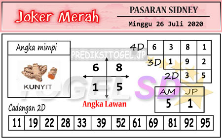 Prediksi Sydney Minggu 26 Juli 2020 Sdy Terjitu Hari Ini Prediksitogel Jp