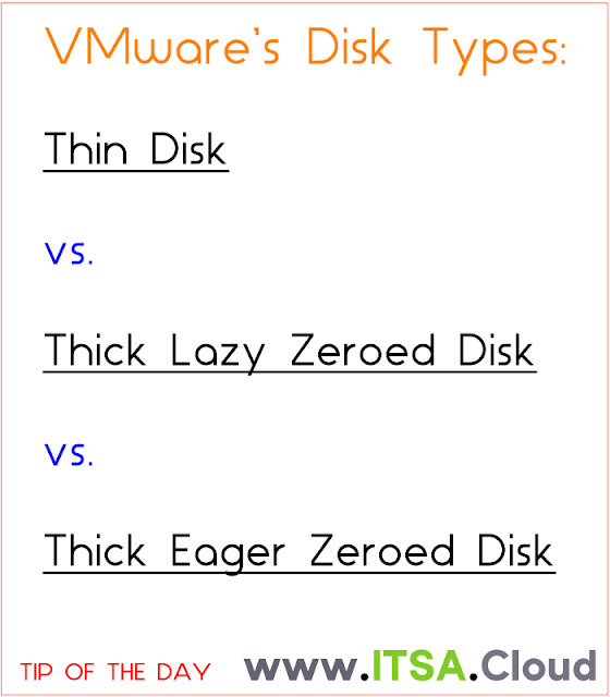 ITSystemsAdmin [ TIP OF THE DAY ] Thin Disk. vs Thick Lazy Zeroed Disk