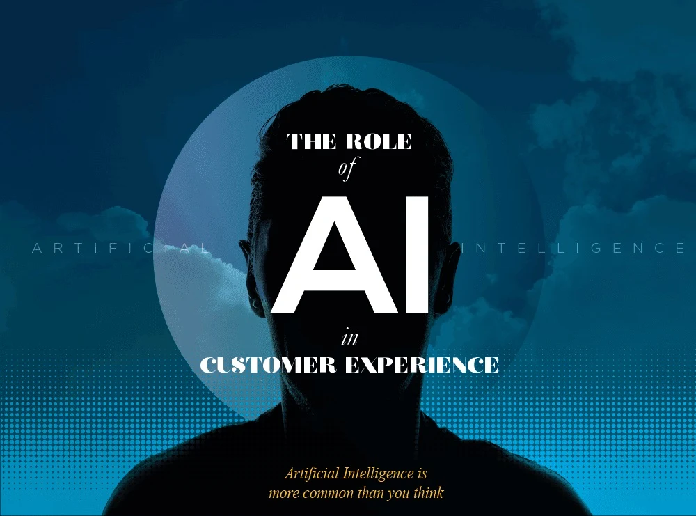 84% of people have interacted with artificial intelligence in the last year, and half of people have done so without even realizing it. This infographic outlines how common AI is becoming and how it is helping in our everyday lives.