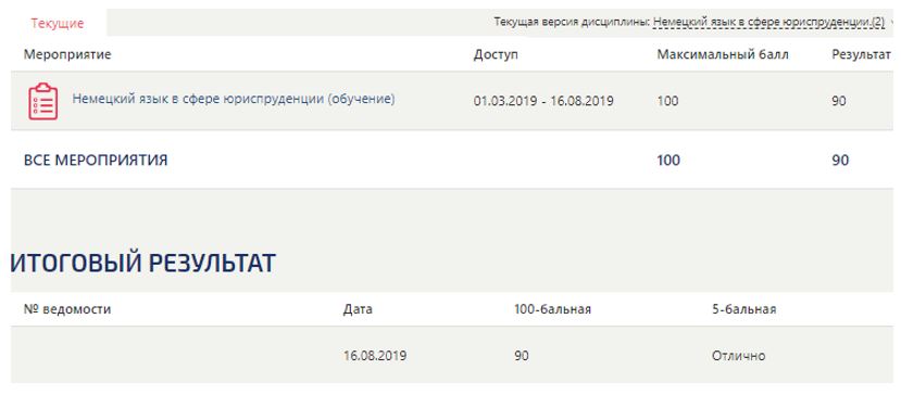 синергия ответы на тесты 1 семестр. синергия мегакампус. английский язык в сфере юриспруденции тест ответы. ин яз в сфере юриспруденции. иностранный язык синергия.