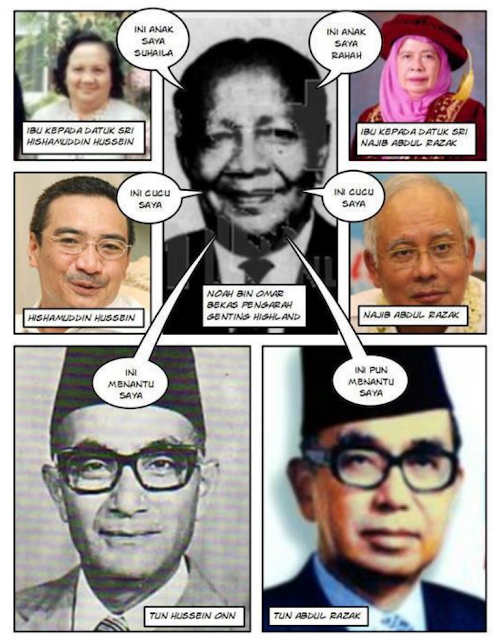 FWM_Fraud WATCH Malaysia: Debunking Najib's latest attack ...