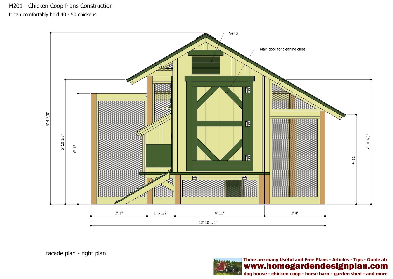 garden plans: M201 - Chicken Coop Plans Construction - Chicken Coop ...