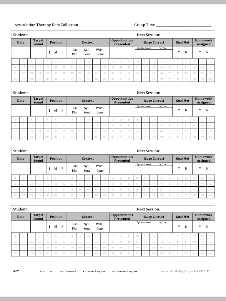 Free Printable Aba Data Sheets