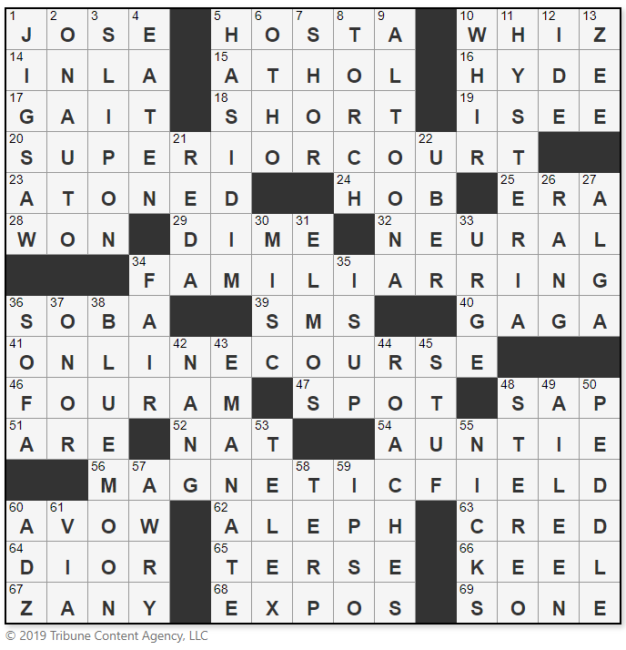 L A Times Crossword Corner Susan Gelfand