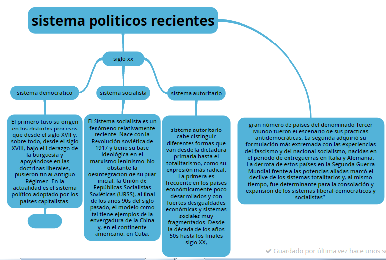 2020 grado 1101 lopez muñoz juan