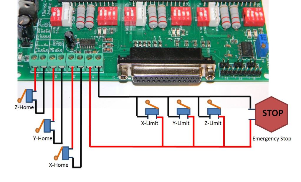 Mach3 Limit Switch Wiring