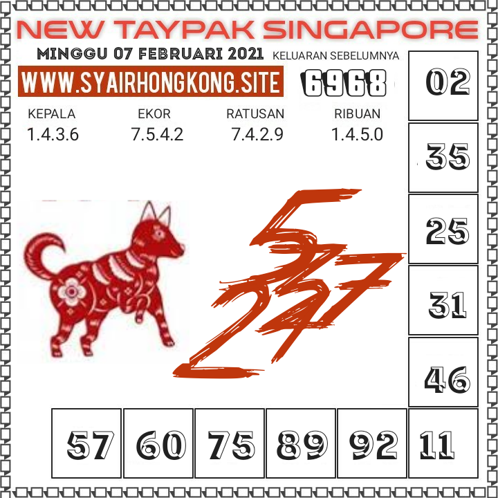 Syair Togel HONGKONG 07 February 2021. Syair Terlengkap
