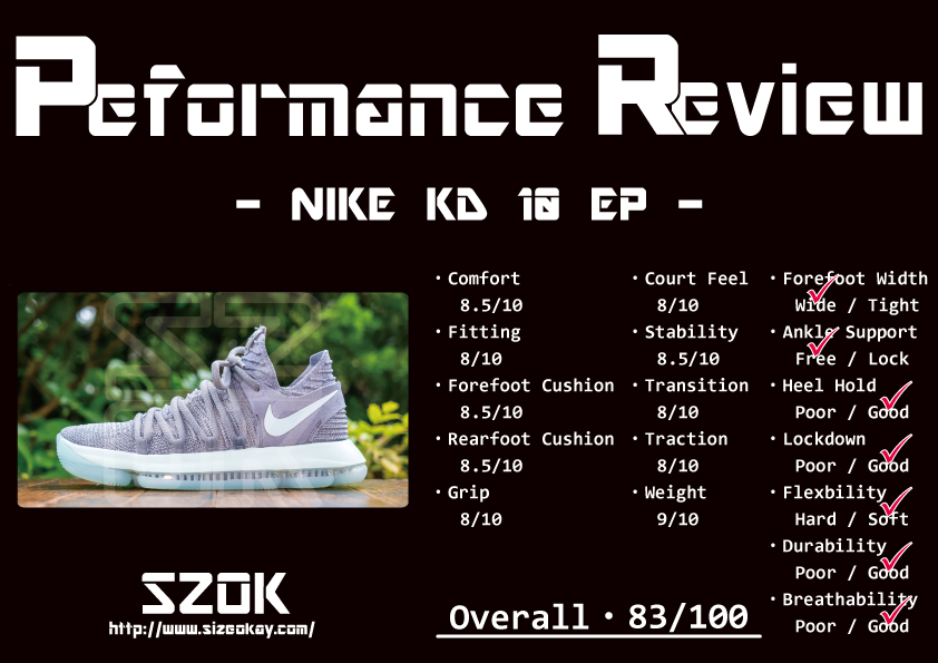 kd 10 performance review