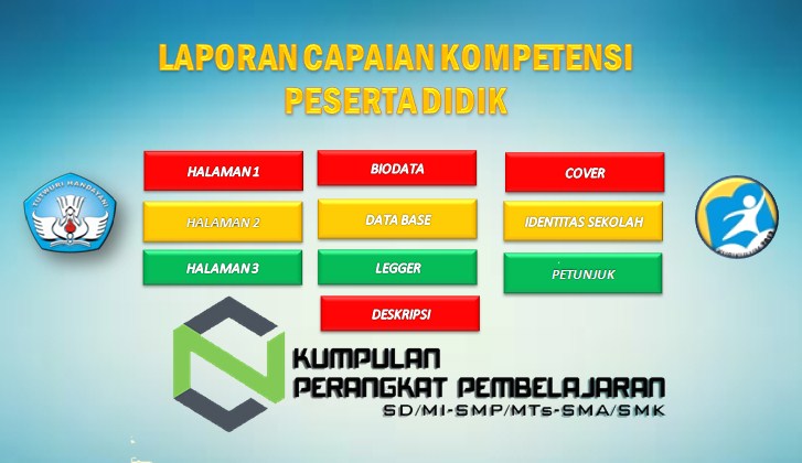Aplikasi Penilaian dan Raport Kurikulum 2013 Revisi