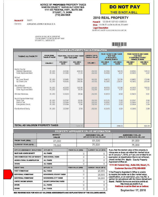 homestead-tax-credits-2012-bnia-baltimore-neighborhood-indicators